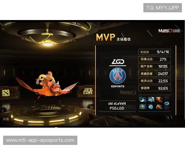 PSG.LGD目标直指世界赛冠军，lgd唯一指定冠军